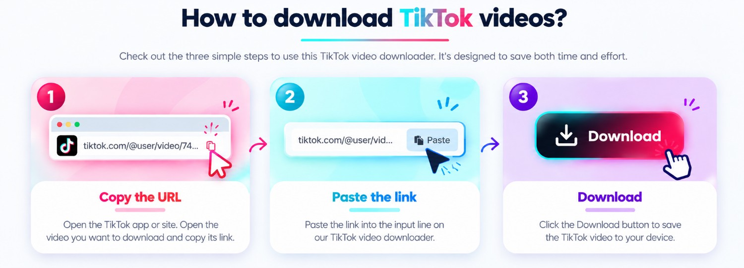 Cómo usar Descargador de contenido de TikTok