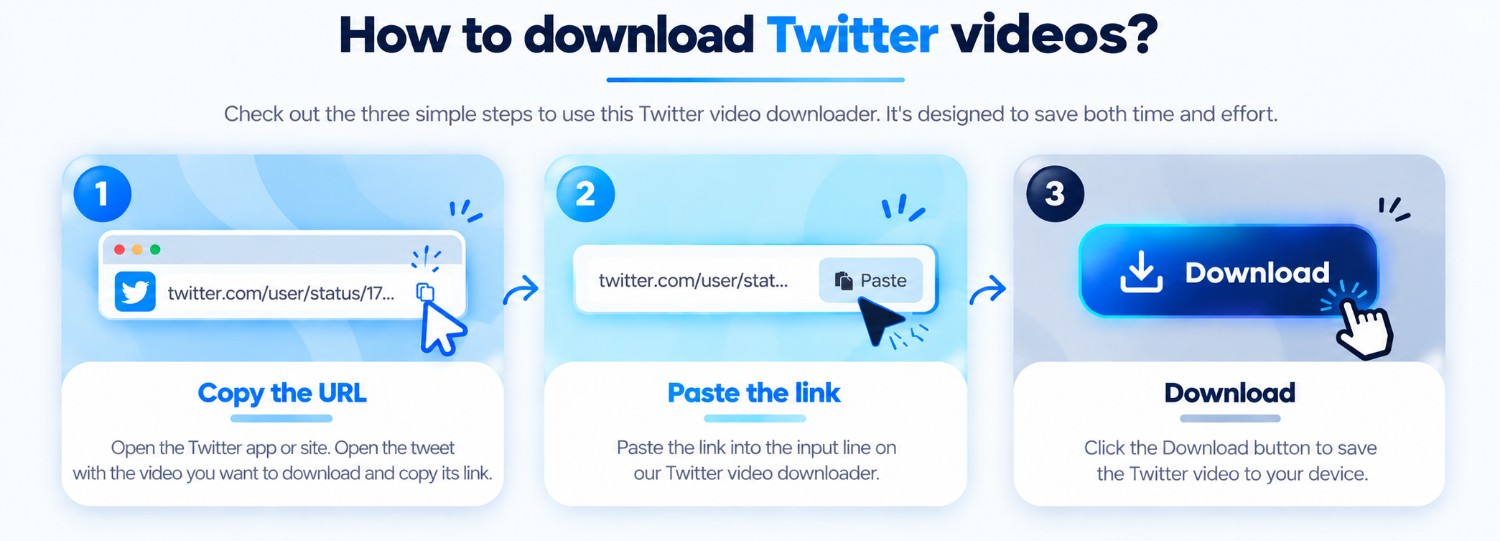 Cómo usar Descargador de contenido de X / Twitter